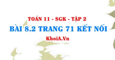 Bài 8.2 trang 71 Toán 11 Kết nối tri thức Tập 2